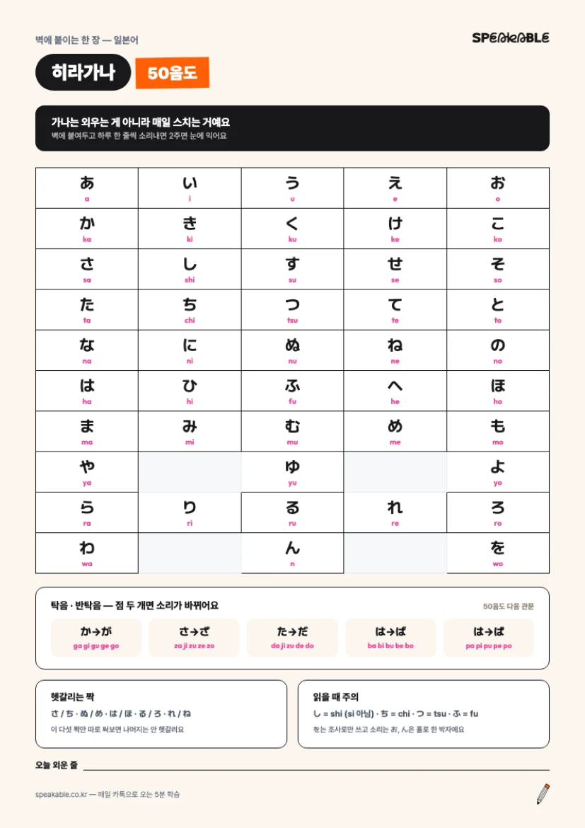 히라가나 50음도 표 내부 페이지 미리보기